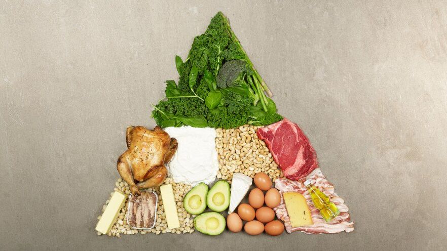 Contraindicacións na dieta de ceto