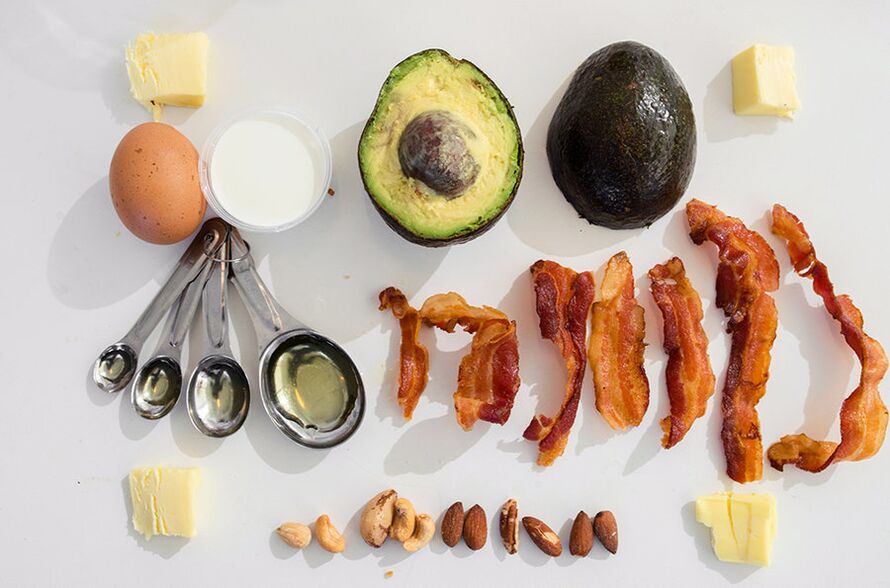 Dieta ceto